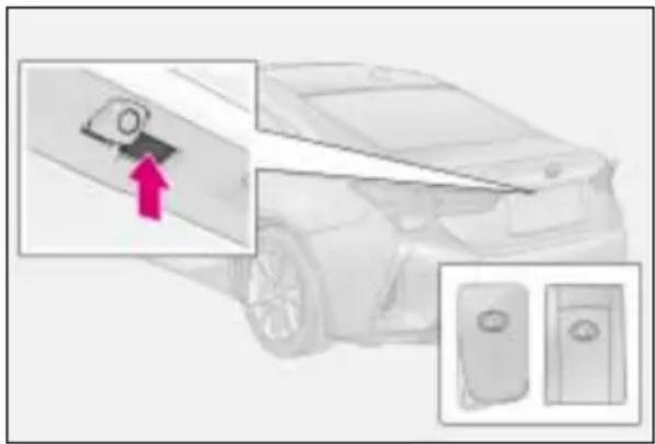 LEXUS RC 300h (2018) - System elektronicznego kluczyka - 1