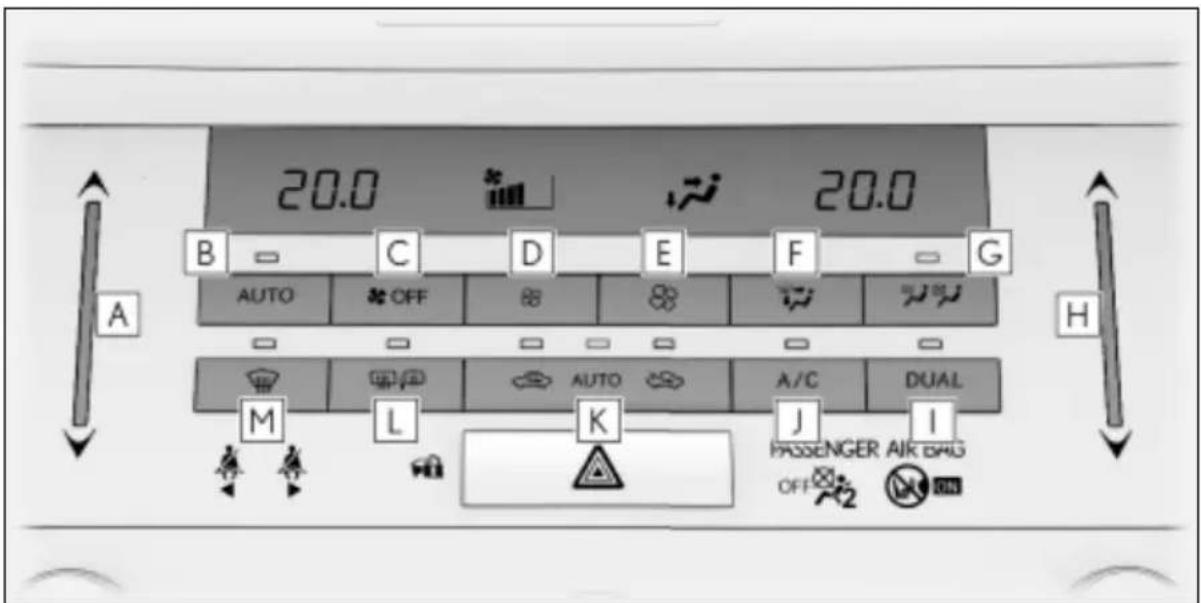 20.0 B C D E F G AUTO OFF AUTO A/C DUAL M L K J I PASSENGER AIR BAG OFF OFF