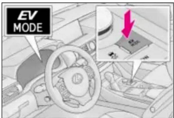 EV MODE