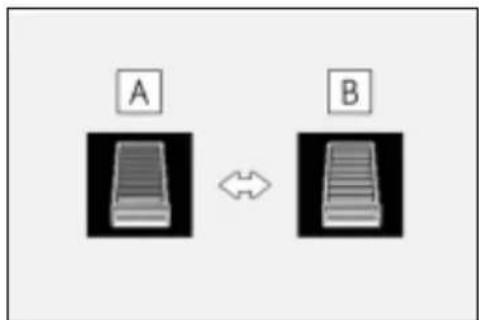 A B