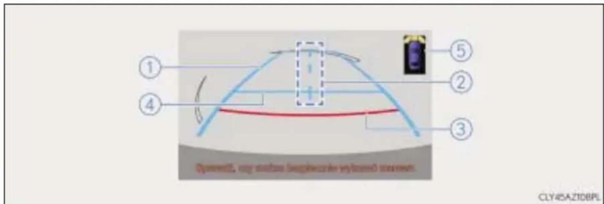 ① ④ ③ ⑤ ② ① Dysement, var. surface (single-crank vs/linear) maximum. CLY45AZ1DBPL