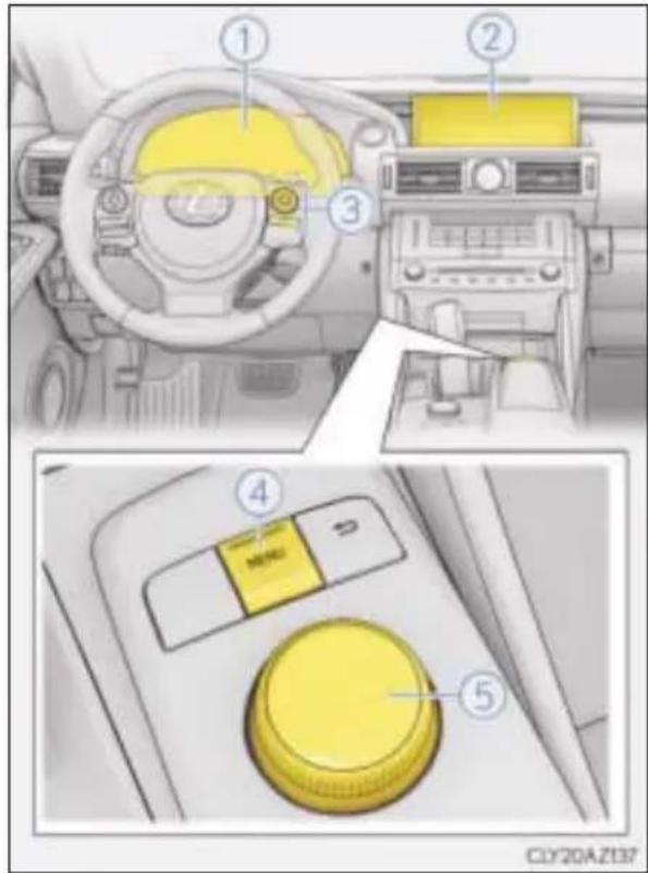 LEXUS IS 300h (2015) - Ekran monitora przepływu energii i zużycia paliwa - 2