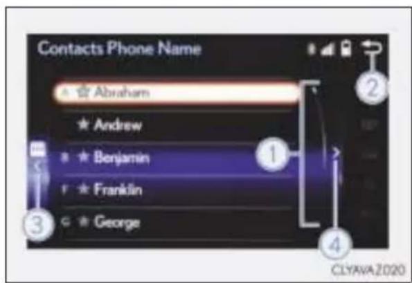 Contacts Phone Name • Abraham • Andrew • Benjamin • Franklin • George 1 2 3 4 CLYAVA2020