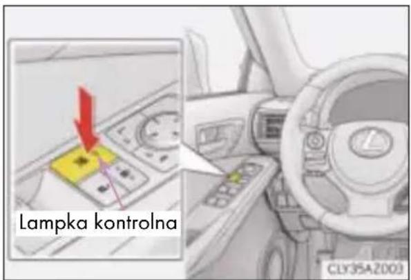 Lampka kontrolna CLY35A2003