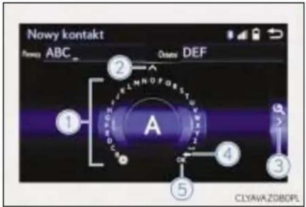Nowy kontakt Ternos ABC Ostasi DEF ① ② A ③ ④ ⑤ CLYAVA.ZDBOPL