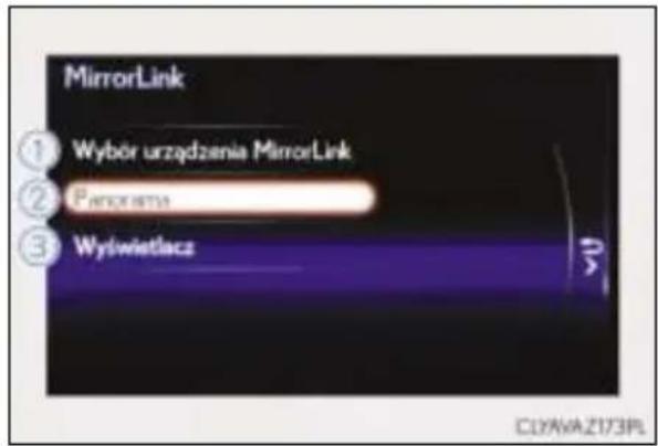 MirrorLink ① Wybór urządzenia MirrorLink ② Panorama ③ Wyrwietlacz