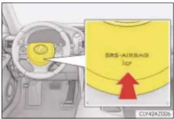 SRS-AIRBAG Ior CLY42AZ026