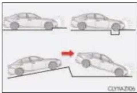 LEXUS IS 300h (2015) - Warunki napełnienia poduszek powietrznych (boczne poduszki i kurtyny powietrzne) - 1