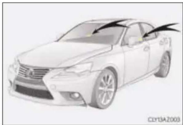 LEXUS IS 300h (2015) - Całkowita blokada zamków - 1