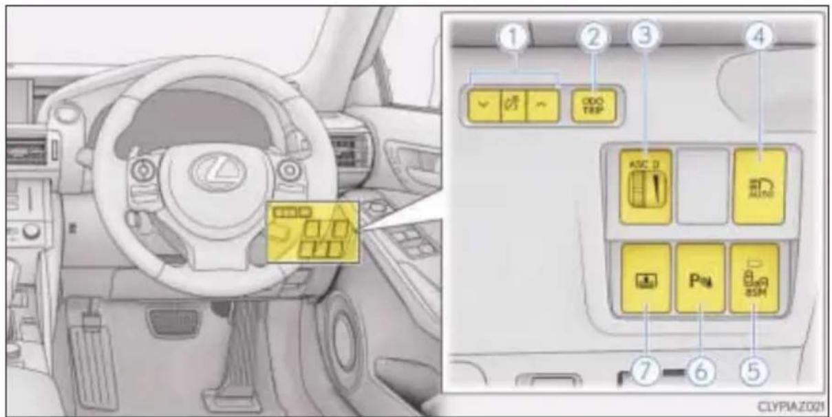 LEXUS IS 300h (2015) - Deska rozdzielcza (wersje z kierownicą po prawej stronie) - 2