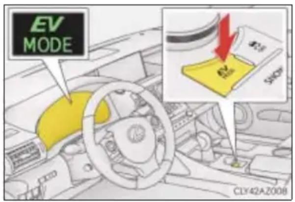 EV MODE CLY42A2008