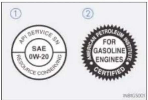① API SERVICE SN SAE 0W-20 RESOURCE CONSERVING ② AMERICAN PETROLEUM INSTITUTE FOR GASOLINE ENGINES CERTIFIED INBIG5001