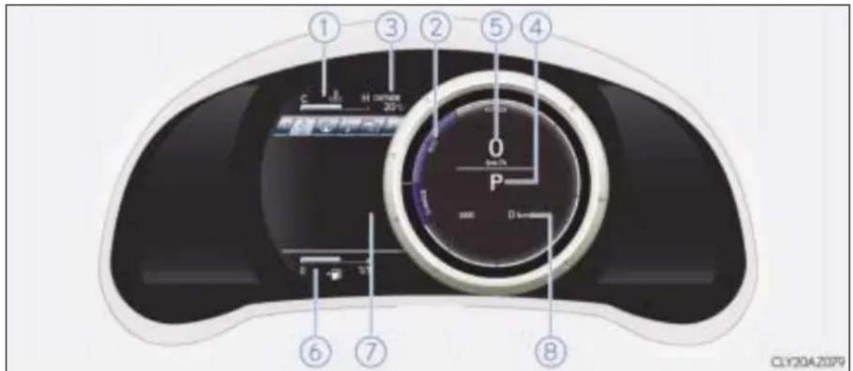 LEXUS IS 300h (2015) - Wskaźniki i liczniki - 3