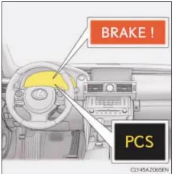 BRAKE! PCS CLY45AZ065EN