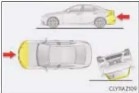 LEXUS IS 300h (2015) - Warunki napełnienia poduszek powietrznych (boczne poduszki i kurtyny powietrzne) - 4