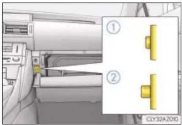 LEXUS IS 300h (2015) - System zabezpieczenia bagażu - 2