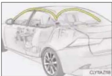 LEXUS IS 300h (2015) - Warunki napełnienia poduszek powietrznych (boczne poduszki i kurtyny powietrzne) - 10