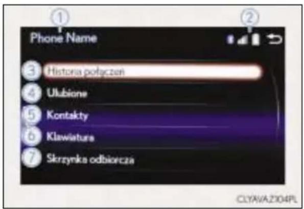 Phone Name ③ Historia połączen ④ Ukubione ⑤ Kontakty ⑥ Klawiatura ⑦ Skrzynka odbiorcza CLYAVA Z104PL