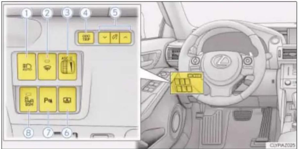 LEXUS IS 300h (2015) - Deska rozdzielcza (wersje z kierownicą po lewej stronie) - 2