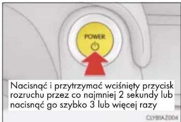 Nacisnąć i przytrzymać wciśnięty przycisk rozmuchu przez co najmniej 2 sekundy lub nacisnąć go szybko 3 lub więcej razy