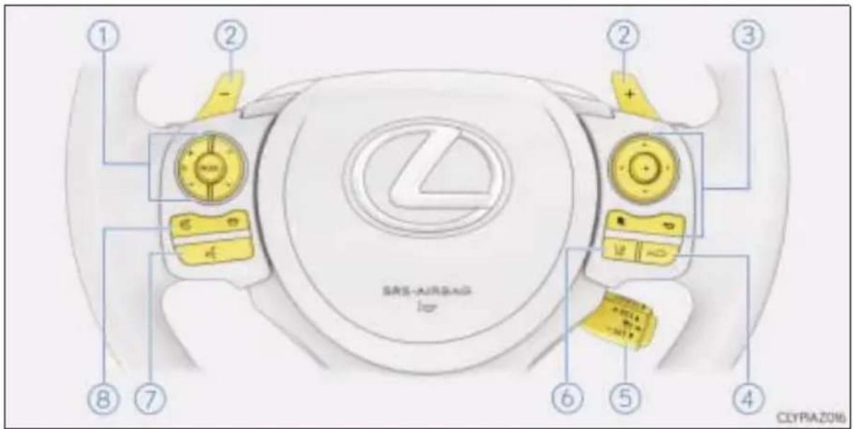 LEXUS IS 300h (2015) - Deska rozdzielcza (wersje z kierownicą po lewej stronie) - 4