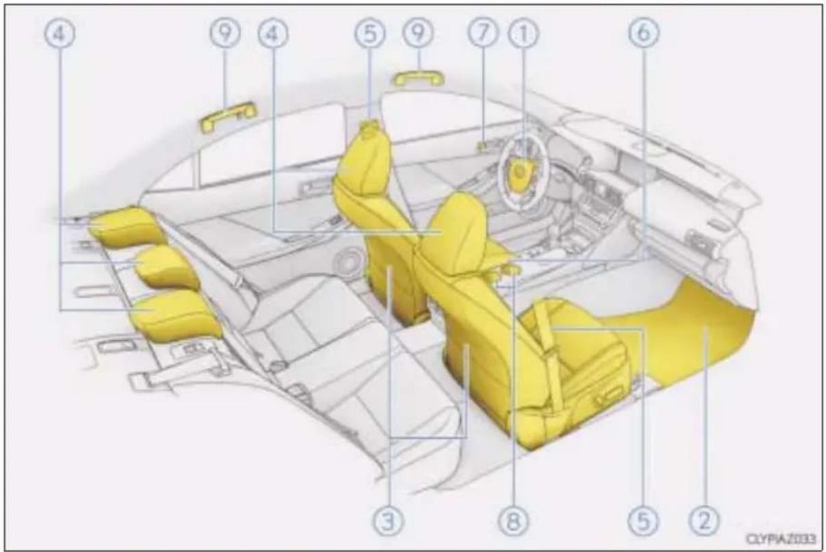 LEXUS IS 300h (2015) - Wnętrze (wersje z kierownicą po lewej stronie) - 1
