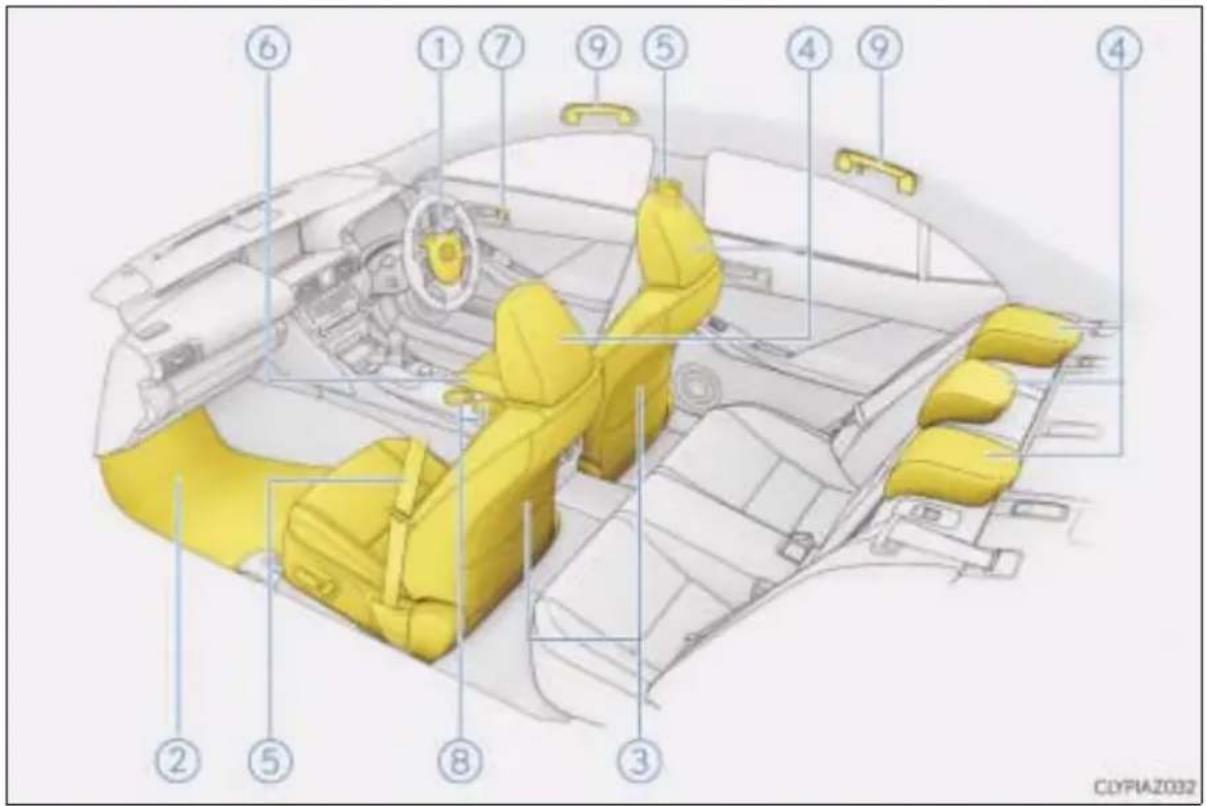 LEXUS IS 300h (2015) - Wnętrze (wersje z kierownicą po prawej stronie) - 1