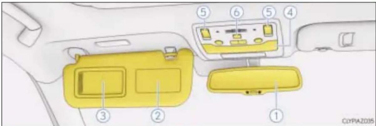 LEXUS IS 300h (2015) - Wnętrze (wersje z kierownicą po prawej stronie) - 2