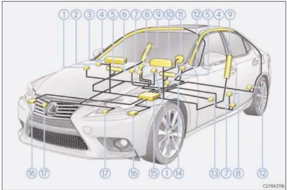 LEXUS IS 300h (2015) - Elementy układu poduszek powietrznych - 1