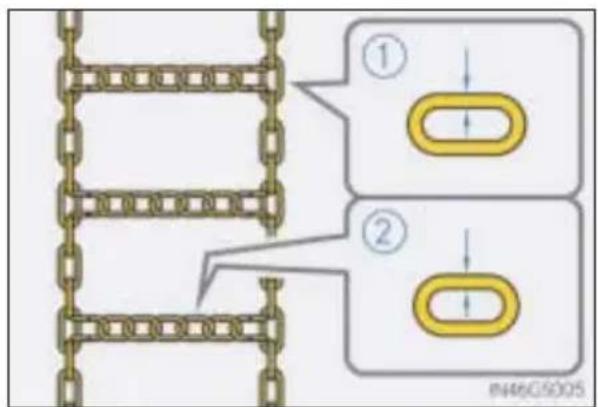 ① ② n446C5005