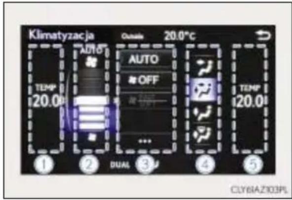 Klimatyzacja Outside 20.0°C TEMP 20.0 AUTO AUTO OFF DUAL TEMP 120.0 ① ② ③ ④ ⑤ CLY6IAZ103PL