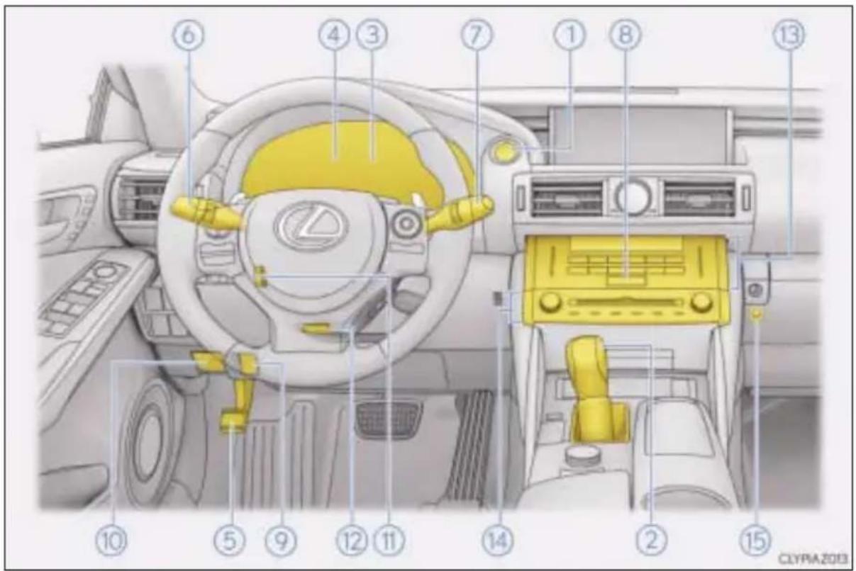 LEXUS IS 300h (2015) - Deska rozdzielcza (wersje z kierownicą po lewej stronie) - 1