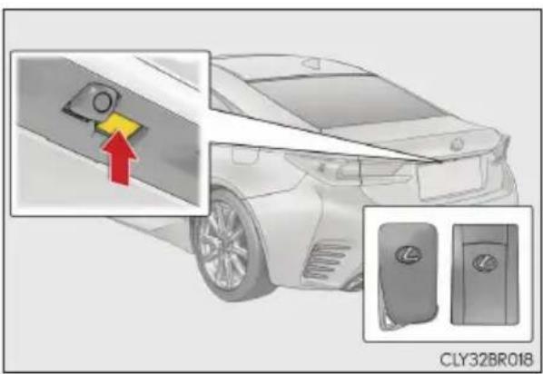 LEXUS RC 300h (2016) - ◆ System elektronicznego kluczyka - 1