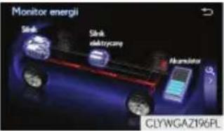LEXUS RC 300h (2016) - Monitor przepływu energii - 10