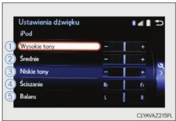 Ustawienia dźwięku iPod ① Wysokie tony - + ② Średnie - + ③ Niskie tony - + ④ Ściszanie Rr Fr ⑤ Balans L R CLYAVAZ215PL