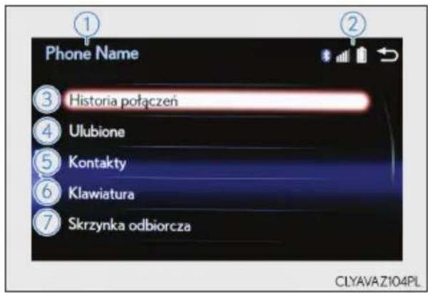 Phone Name ③ Historia połączeń ④ Ulubione ⑤ Kontakty ⑥ Klawiatura ⑦ Skrzynka odbiorcza CLYAVAZ104PL