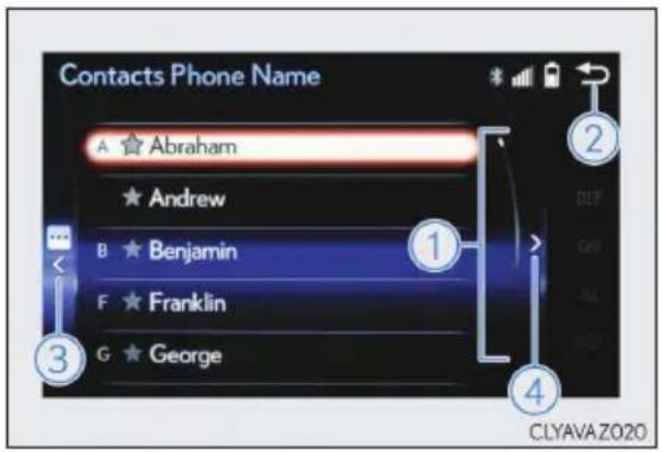 Contacts Phone Name A ★ Abraham ★ Andrew B ★ Benjamin F ★ Franklin G ★ George ① ② ③ ④ CLYAVAZ020