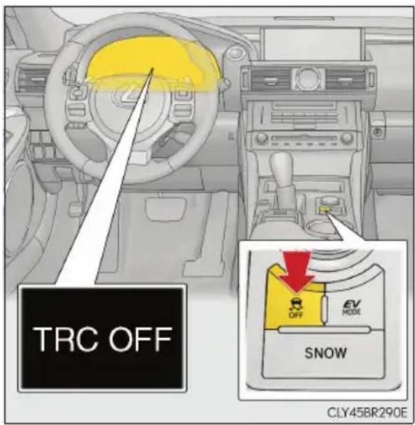 TRC OFF OFF EV MODE SNOW CLY45BR290E