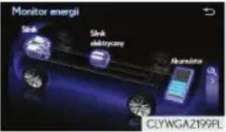 LEXUS RC 300h (2016) - Monitor przepływu energii - 19