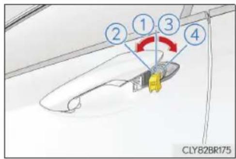 ② ① ③ ④ CLY82BR175