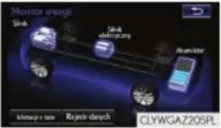 LEXUS RC 300h (2016) - Monitor przepływu energii - 18