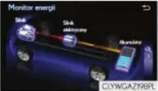 LEXUS RC 300h (2016) - Monitor przepływu energii - 16