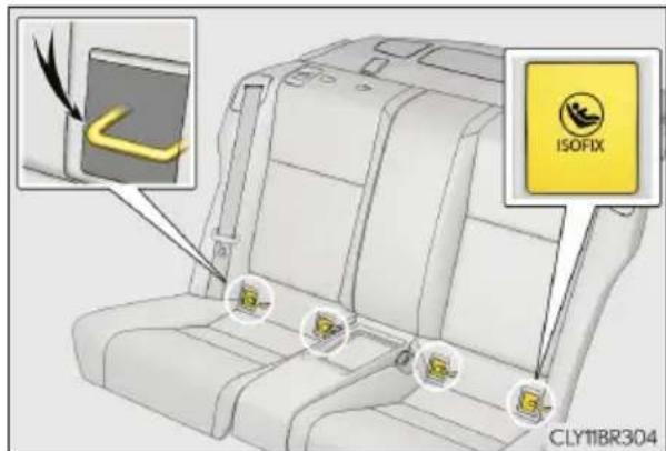 ISOFIX CLY11BR304