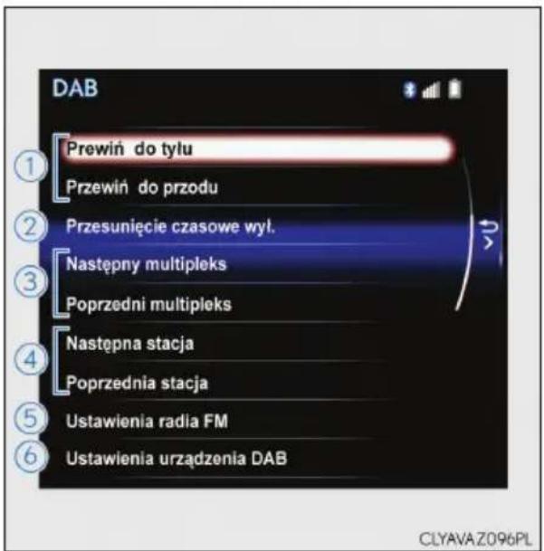 DAB Prewiń do tyłu Przewiń do przodu Przesunięcie czasowe wyl. Następny multipleks Poprzedni multipleks Następna stacja Poprzednia stacja Ustawienia radia FM Ustawienia urządzenia DAB