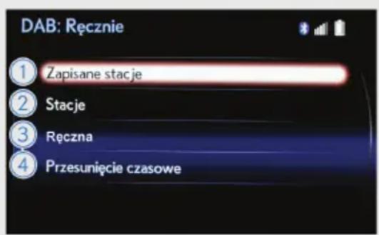 DAB: Ręcznie ① Zapisane stacje ② Stacje ③ Ręczna ④ Przesunięcie czasowe