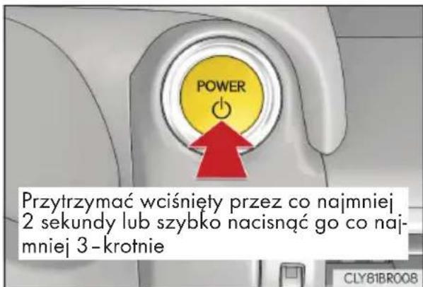 PRzytrzymać wciśnięty przez co najmniej 2 sekundy lub szybko nacisnąć go co naj- mniej 3 - krotnie
