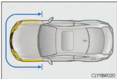 LEXUS RC 300h (2016) - ■ Modyfikacje i złomowanie elementów układu poduszek powietrznych - 5