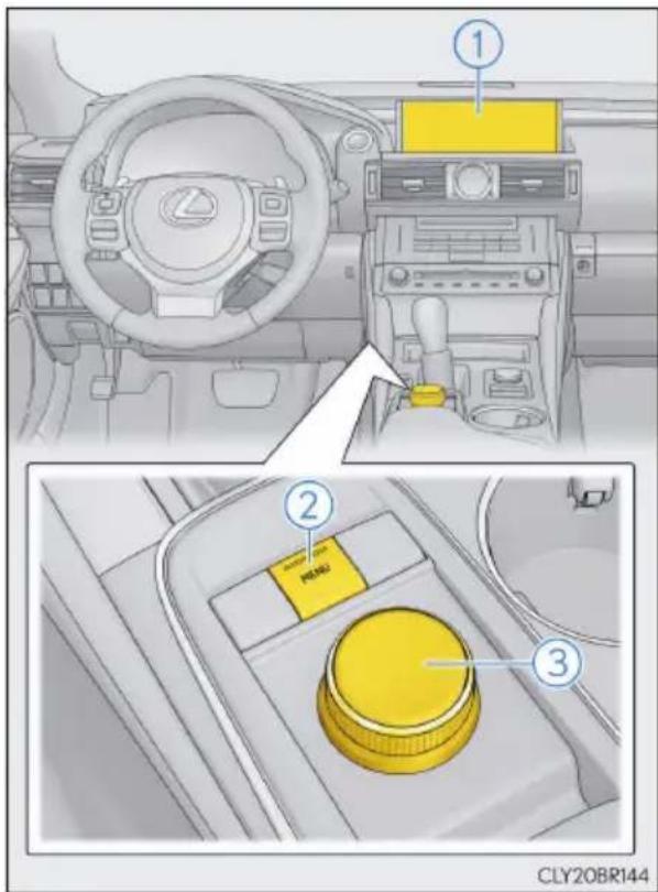 LEXUS RC 300h (2016) - Monitor przepływu energii i zużycia paliwa - 2