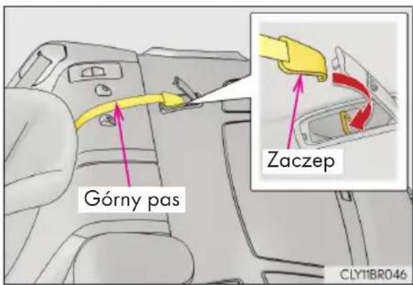 Górny pas Zaczep CLY11BR046