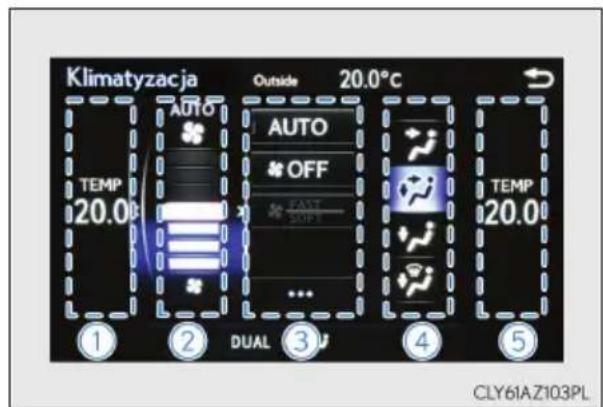Klimatyzacja TEMP 20.0°C Outside 20.0°C AUTO AUTO OFF FAST DUAL ... TEMP 20.0°C ① ② ③ ④ ⑤ CLY61AZ103PL